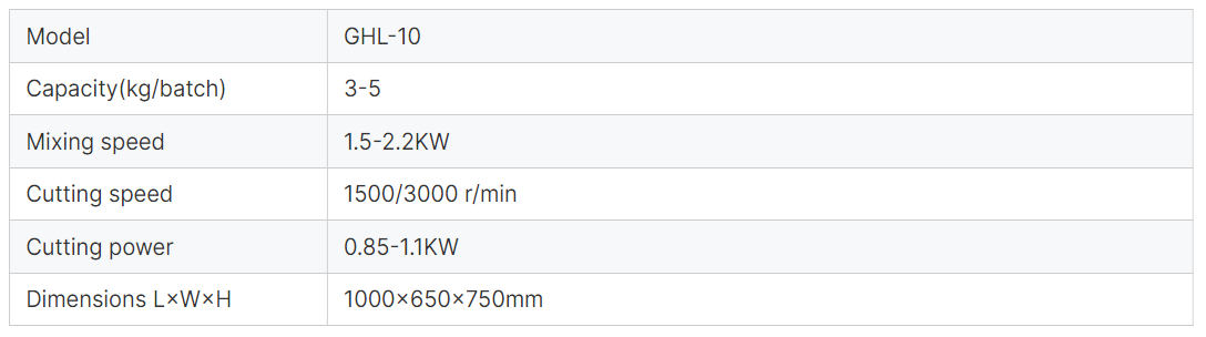 GHL-10 Rapid Mixer Granulator
