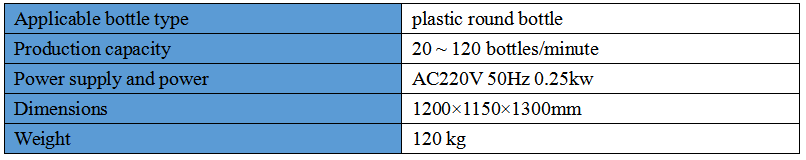 理瓶机产品参数