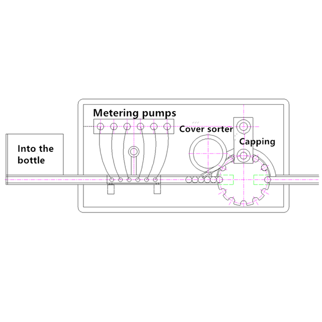 Pharmaceutical Liquid Filling Capping Medicine Vial Filling Machine