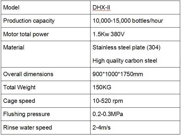 DHX-II参数