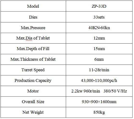 ZP-33D rotary tablet press machine